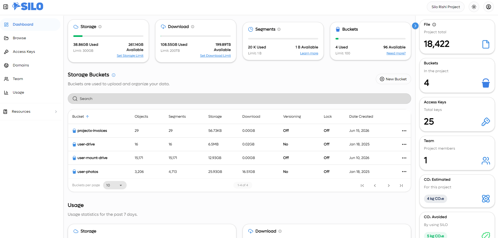 SILO cloud storage dashboard